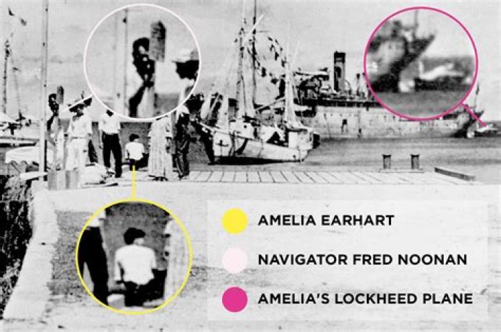 Amelia Earhart Found: The Unraveling Mystery of Her Disappearance