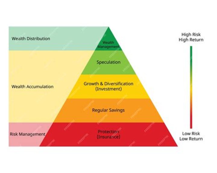 Annaawai Net Worth: A Comprehensive Analysis of Wealth and Success