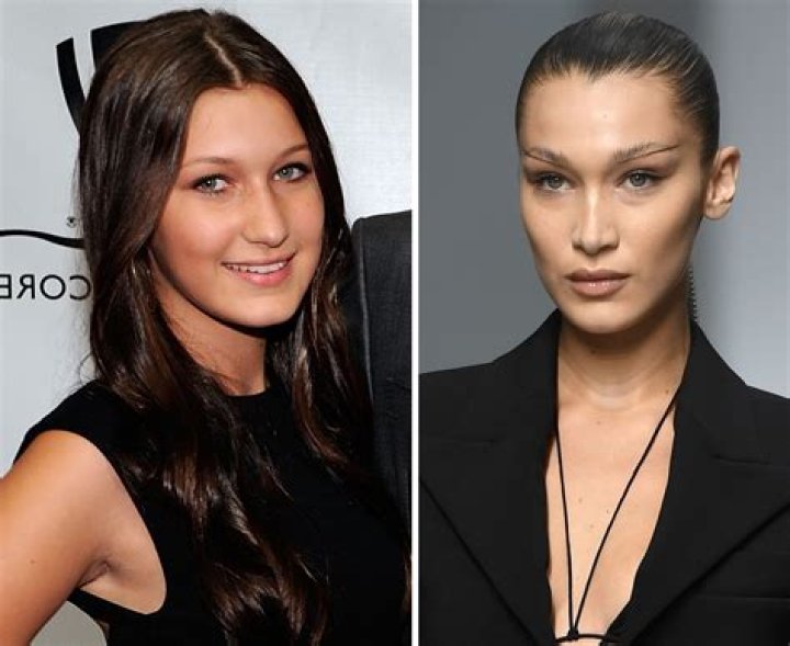 Bella Hadid: A Journey Through Time - Bella Hadid Before Fame