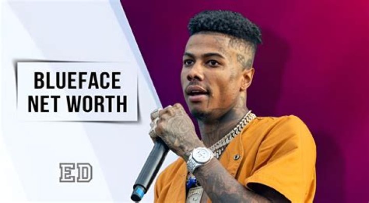Blueface Net Worth: A Deep Dive into His Wealth, Life, and Success