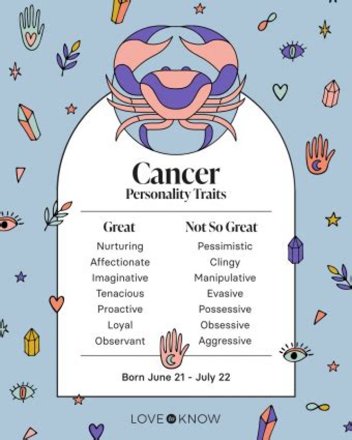 Cancer Traits Zodiac: Understanding the Depths of Cancer Personality