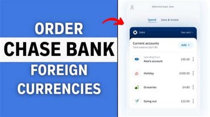 Chase Bank Currency Exchange: A Complete Guide