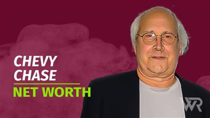 Chevy Chase Net Worth: Financial Success and Career Highlights
