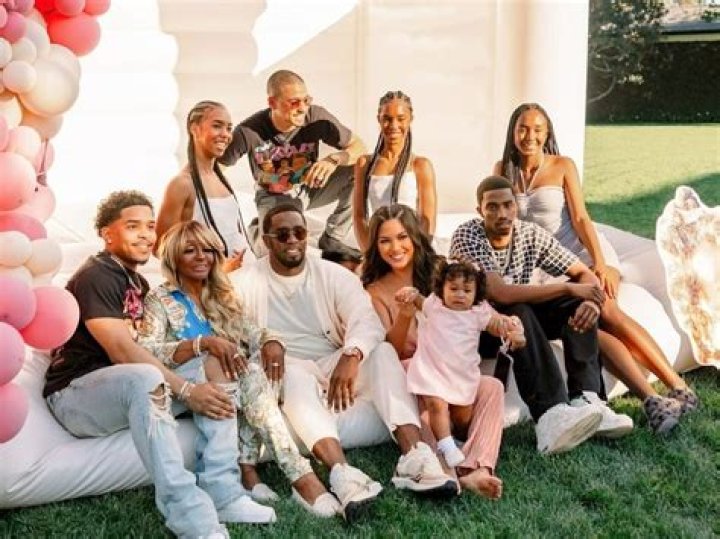 Chris Brown's Kids and Their Mother: A Look into Family Dynamics