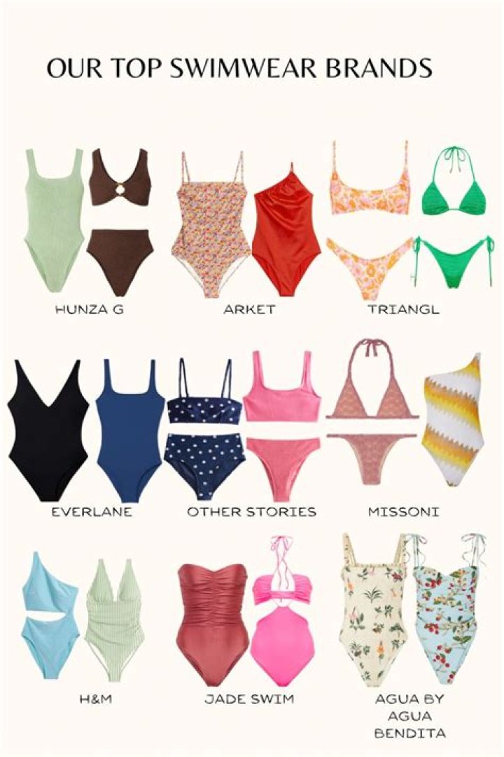 Cute Swimsuits: The Ultimate Guide to Stylish Swimwear for Every Occasion