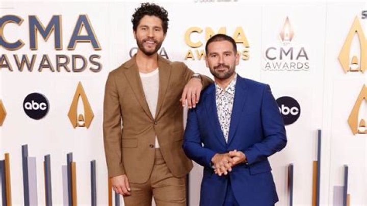 Dan and Shay Net Worth: A Comprehensive Look at Their Wealth and Success