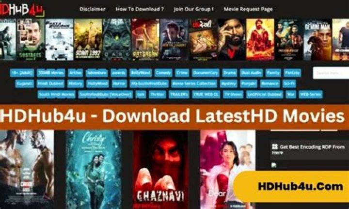 Discover the Allure of HDHub 4U: Your Ultimate Streaming Destination