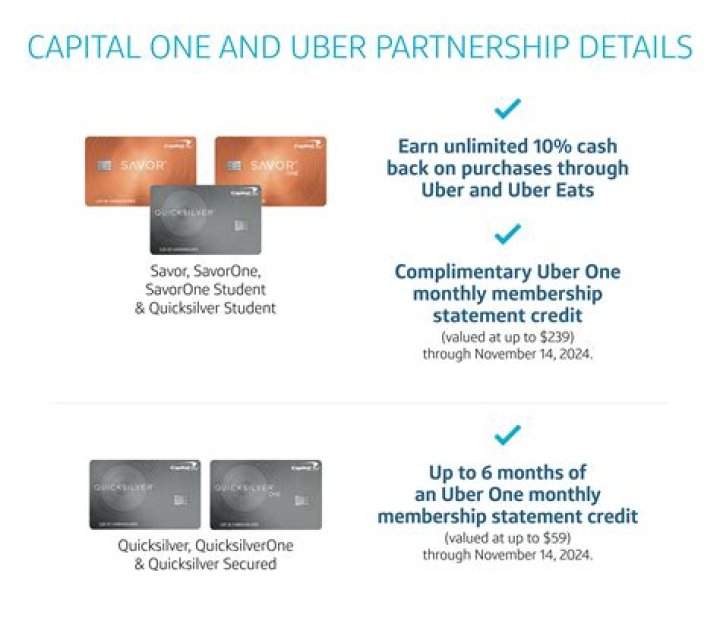 Discover the Sable One Credit Card: Unlock Financial Freedom