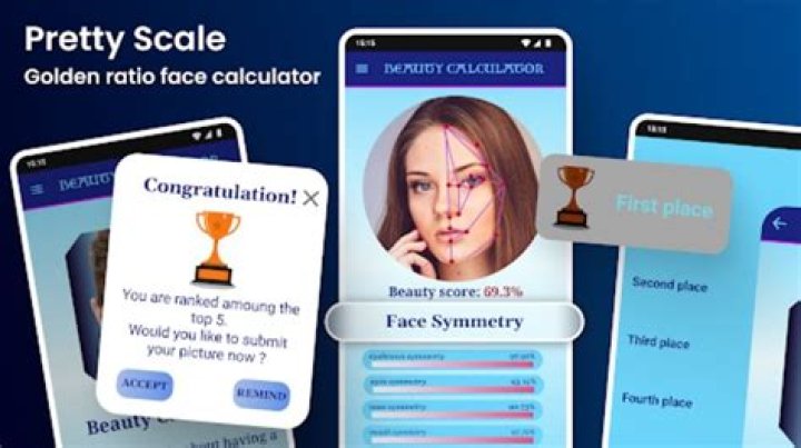 Discovering PrettyScale.com: Your Ultimate Beauty Rating Platform