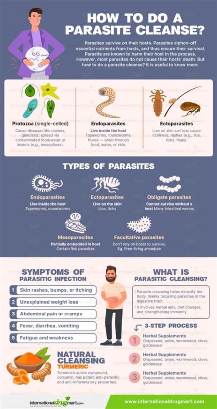 Do Amish People Do Parasite Cleaning? Understanding Their Health Practices