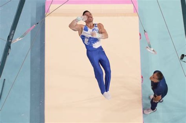 Everything You Need to Know About Eleftherios Petrounias Height and His Inspiring Gymnastics Career