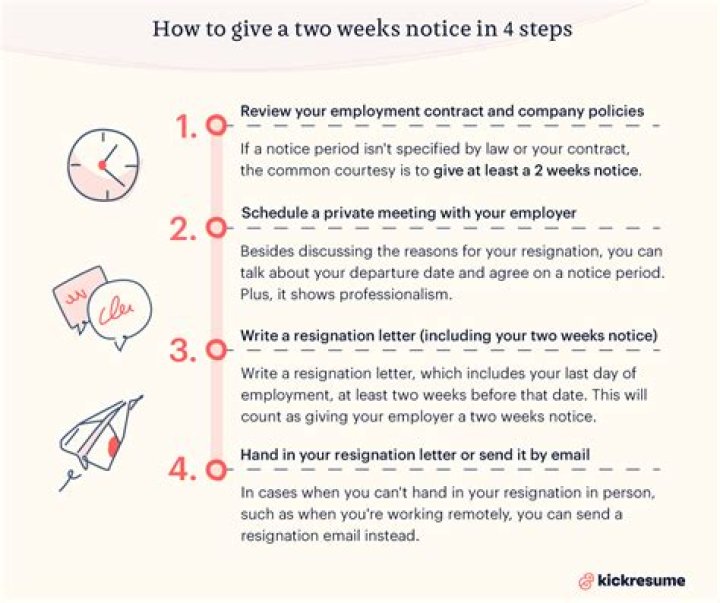 Everything You Need to Know About the 2 Weeks Notice Cast