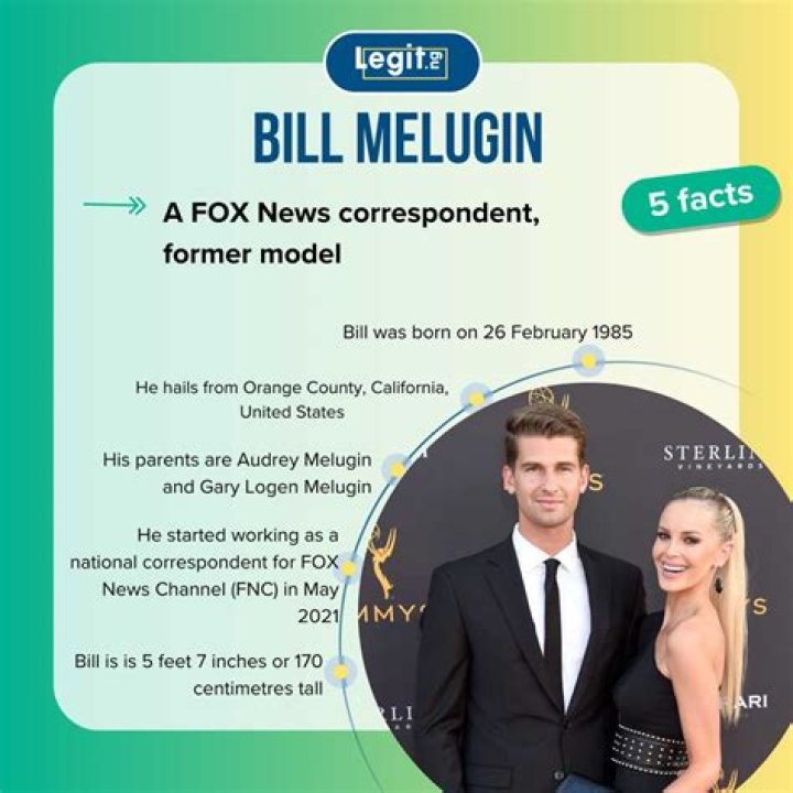 Exploring Bill Melugin's Age and Journey in Journalism