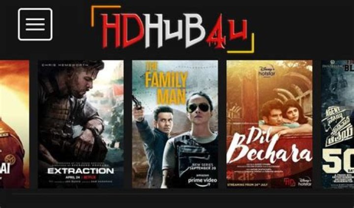 Exploring hd4hub: Your Ultimate Destination for HD Content