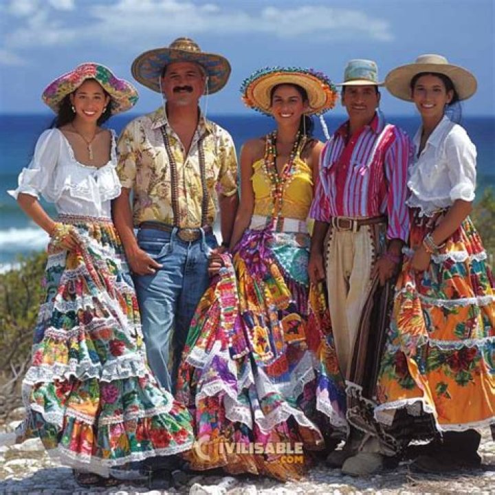 Exploring Mexico Tipico: A Journey Through Traditional Mexican Culture