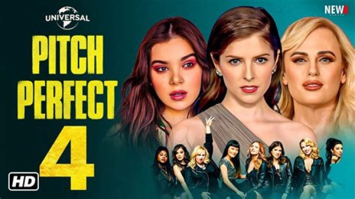 Exploring the Cast of Pitch Perfect 3: A Look into the Stars Behind the Acapella Magic