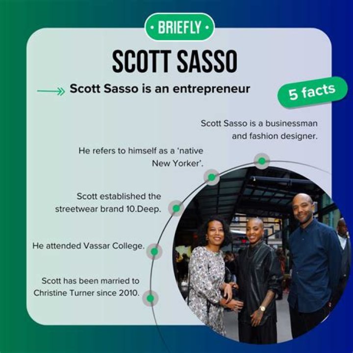 Exploring the Connection Between Scott Sasso and SZA