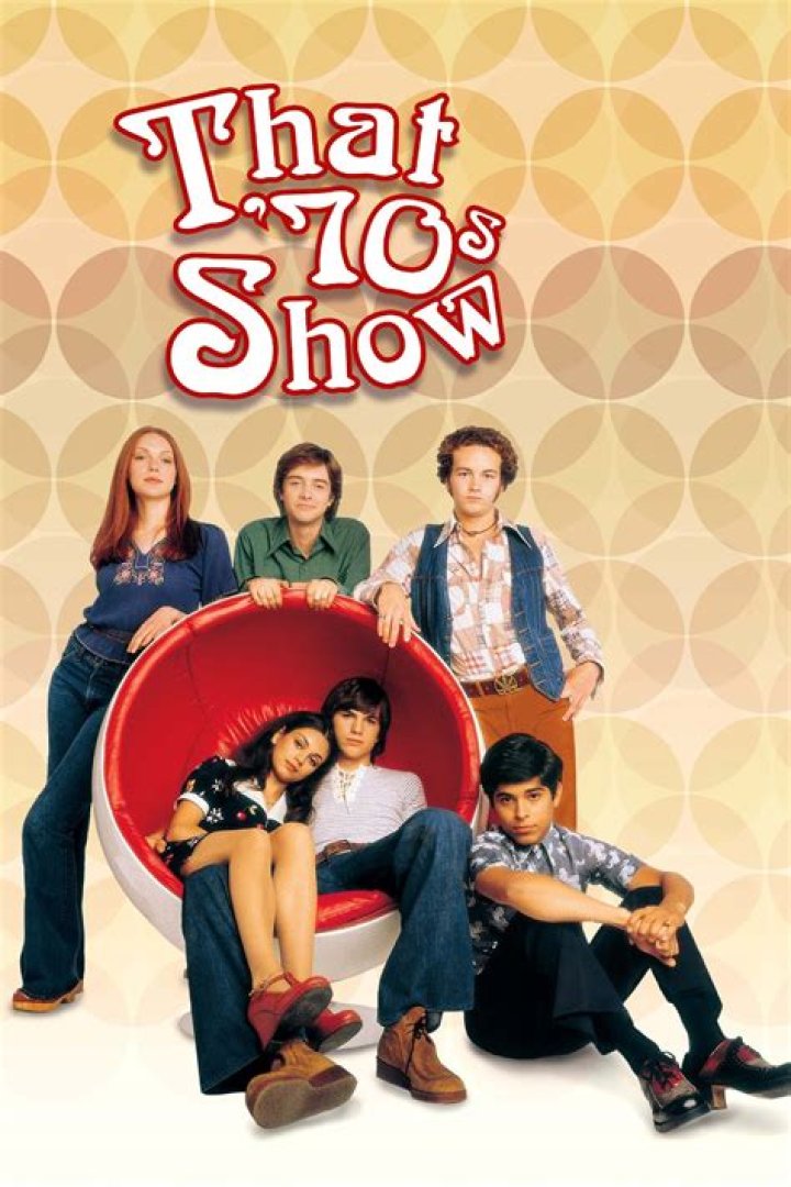 Exploring the Iconic Characters of "That '70s Show"