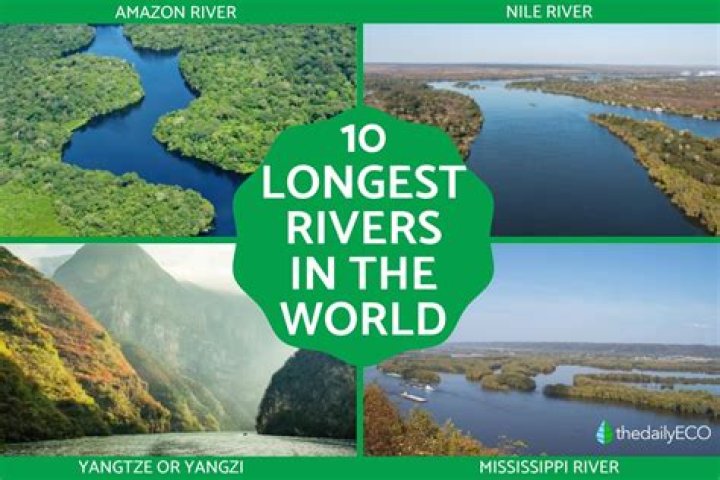 Exploring the Longest Rivers in the World: A Journey Through Waterways