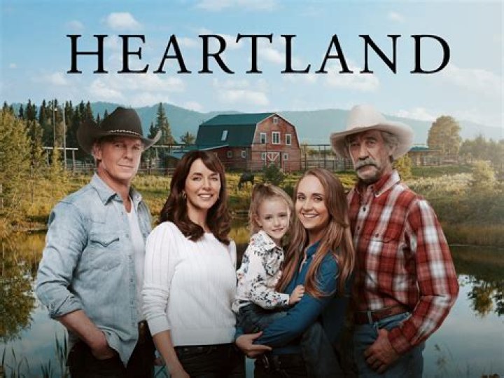 Exploring the Talents of Heartland Actors: A Comprehensive Guide