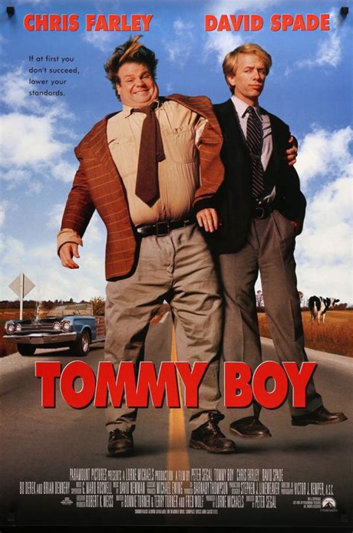 Exploring the Timeless Comedy of Tommy Boy Movie