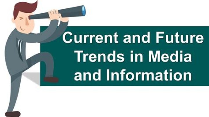 Following 2024: A Comprehensive Guide to Trends and Predictions