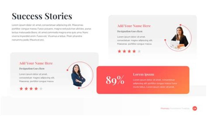 Founder of Angie's List Net Worth: Exploring the Success Story