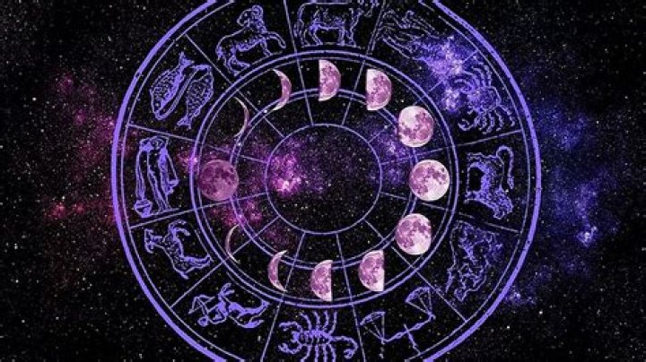 Horoscopos de Durango: Unveiling the Mysteries of Your Zodiac