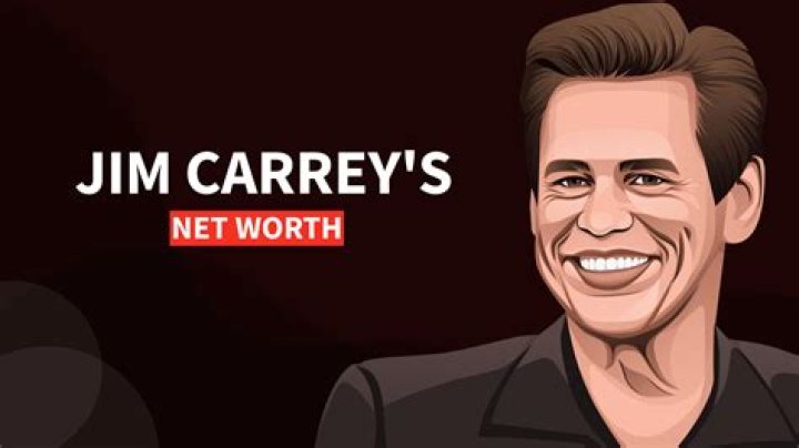 How Tall is Jim Carrey? Discovering the Height of the Comedy Legend