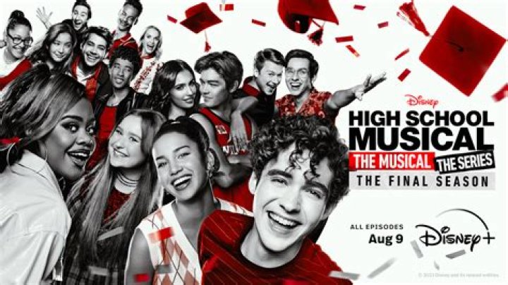 HTHaze High School Musical: A Deep Dive into the Phenomenon