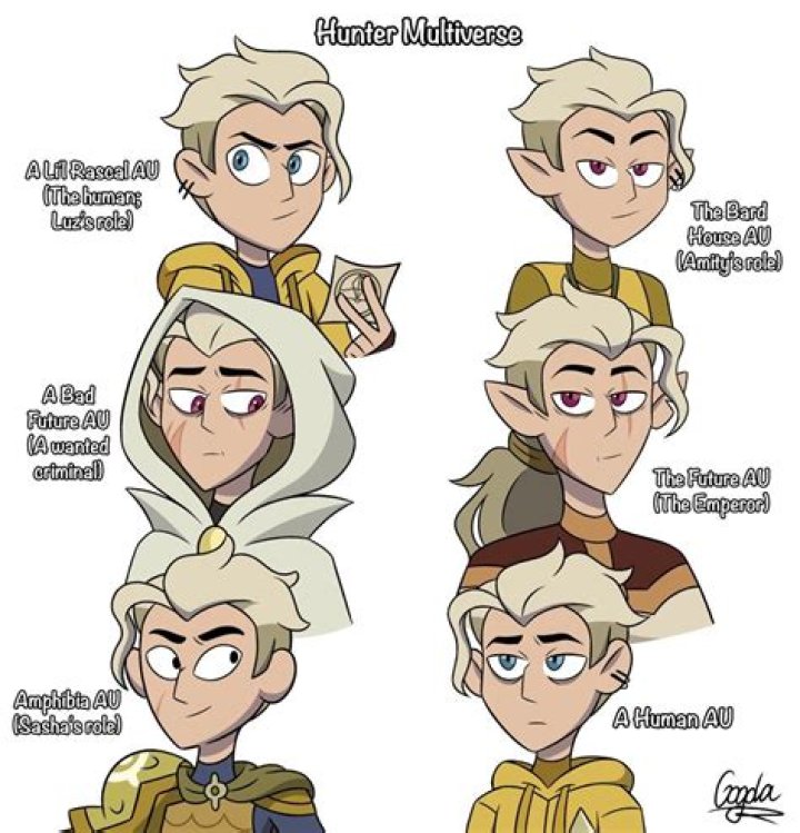 Hunter: The Enigmatic Character of The Owl House