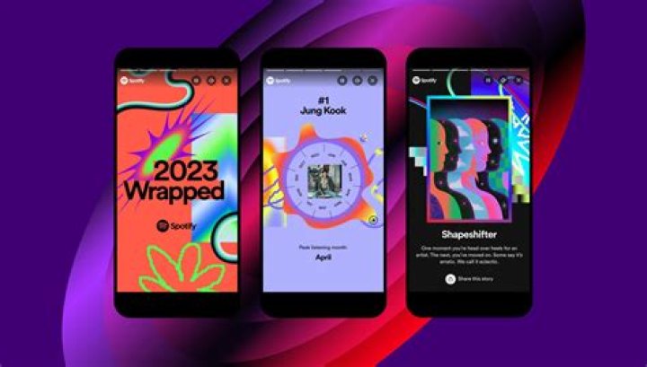 Instagram Wrapped 2023: A Comprehensive Guide to Your Year on Instagram