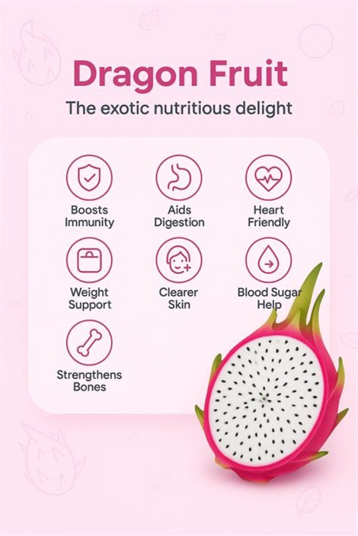 Is Pitaya Healthy? Exploring the Nutritional Benefits of Dragon Fruit