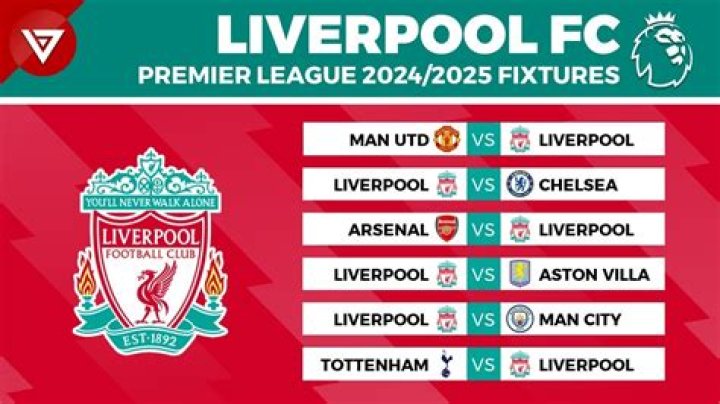 LFC Football Fixtures: A Comprehensive Guide to Liverpool FC's Upcoming Matches