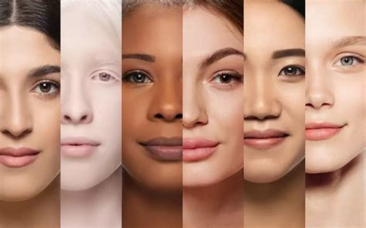 Looks That Kill: The Power of Beauty and Its Impact on Society