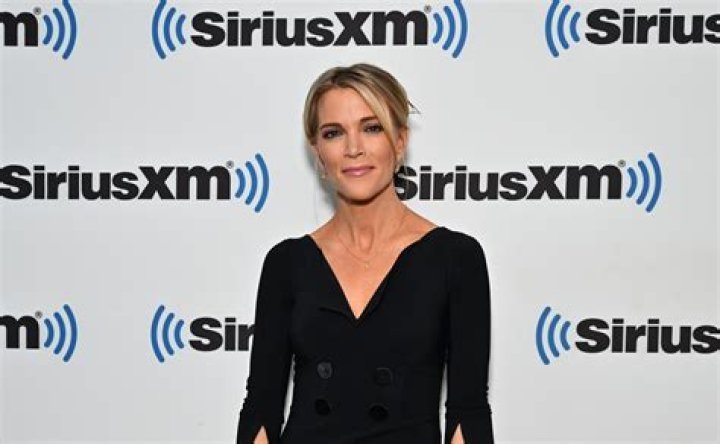Megyn Kelly's Children: A Deep Dive into Family Life and Parenting Insights
