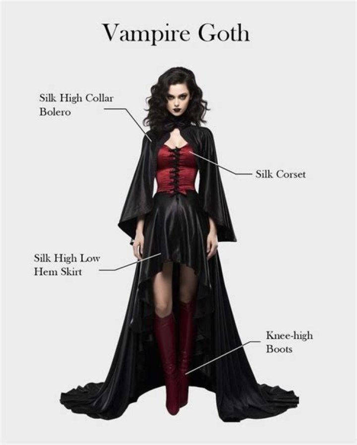 Pastel Goth Costume: A Unique Blend of Dark and Light Fashion