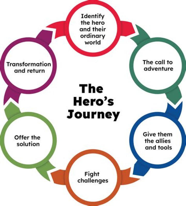 Shirley Henderson Disability: Understanding the Journey and Advocacy