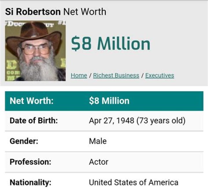 Si Robertson Net Worth 2023: A Deep Dive into His Wealth and Legacy