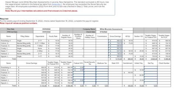 Steve Carell's Earnings from "The Office" Royalties: An In-Depth Analysis
