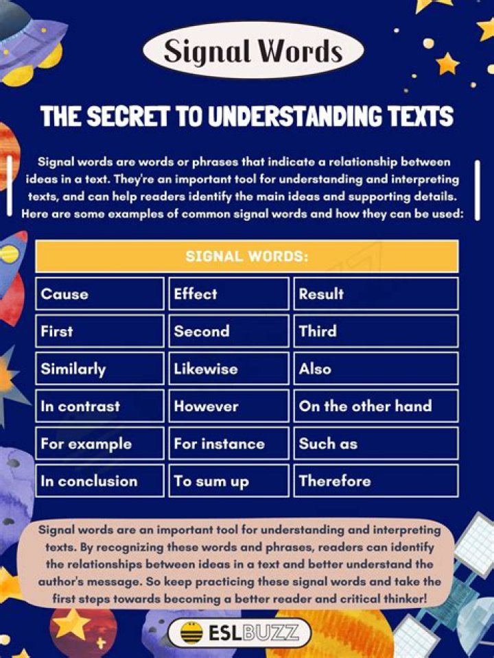 Symbols of Exclusivity: A Comprehensive Guide to Understanding the Book and Its Impact
