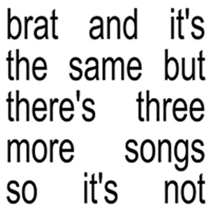 Thats So Brat: Understanding the Urban Dictionary Term