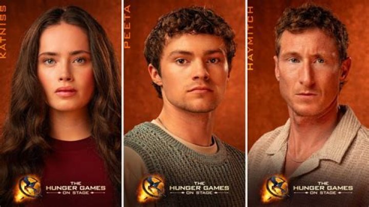 The Hunger Games Part 2 Cast: A Comprehensive Guide