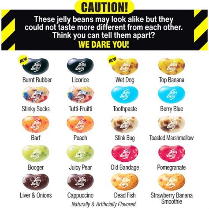 The Irresistible Taste of Leaked Jellybeans