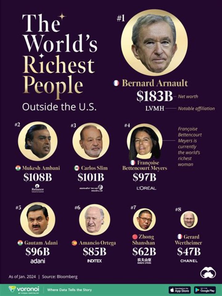 The Richest Person in Dominican Republic: A Comprehensive Insight