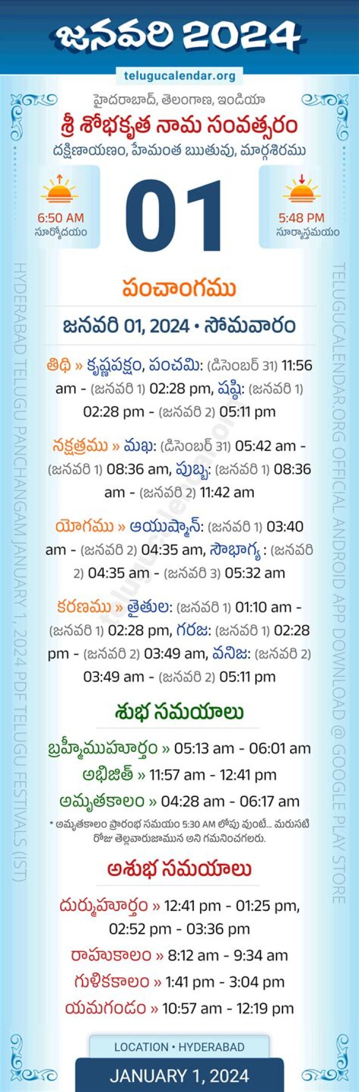 Ultimate Guide to 5rulz 2024 Telugu Download: Everything You Need to Know