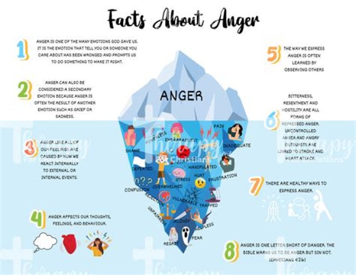 Understanding Angry Porn: A Comprehensive Guide