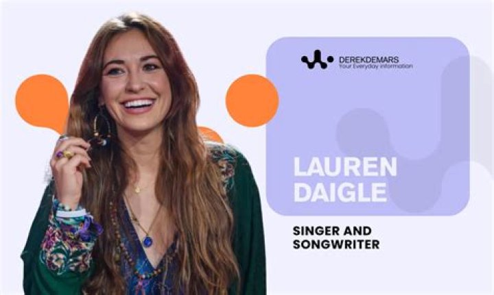 Understanding Lauren Daigle's Age and Career Journey