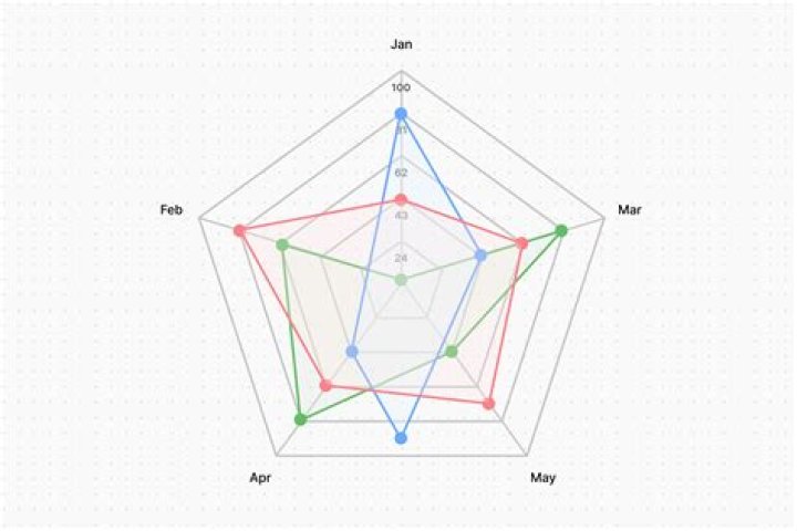 Understanding Radar M.A.S.H: A Comprehensive Guide