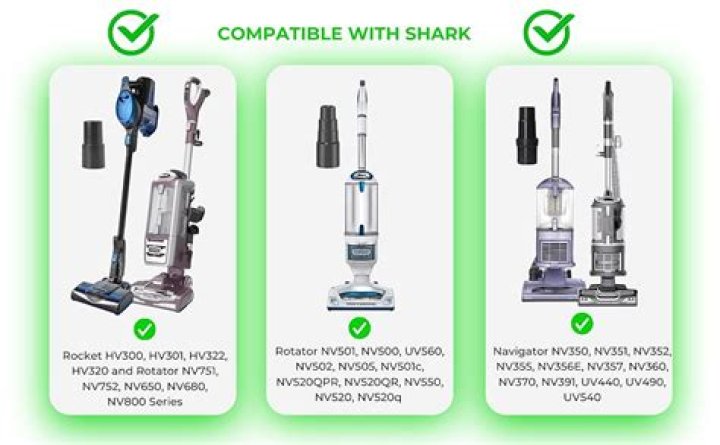 Understanding Shark Vacuum Filters: A Comprehensive Guide